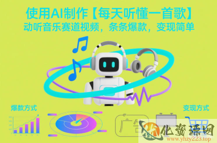 使用AI制作【每天听懂一首歌】动听音乐赛道视频，条条爆款，变现简单