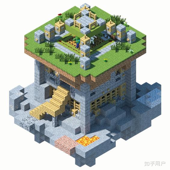 有哪些好的Minecraft动态/静态壁纸？ - 知乎