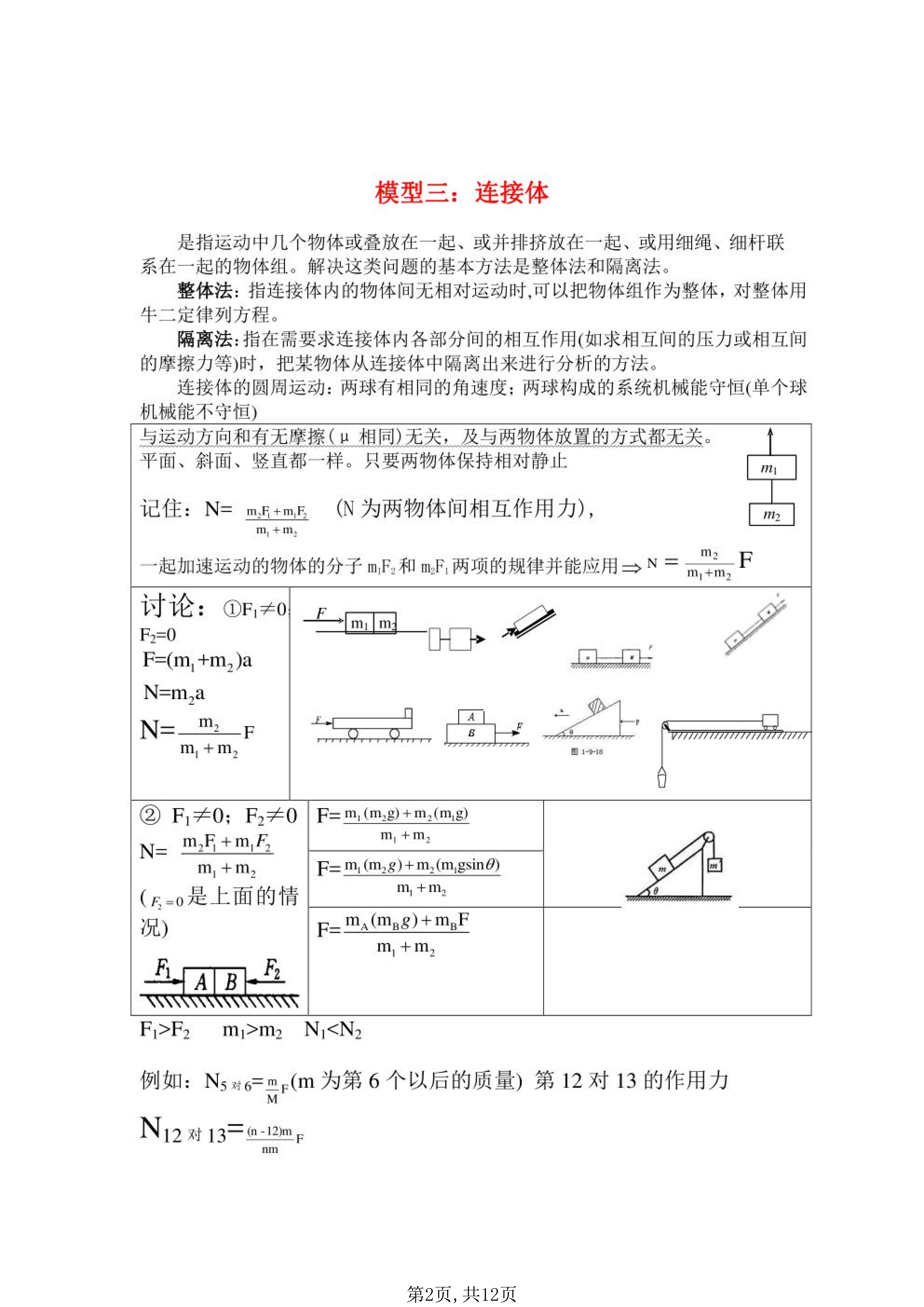 高中物理老师常说的物理模型是什么