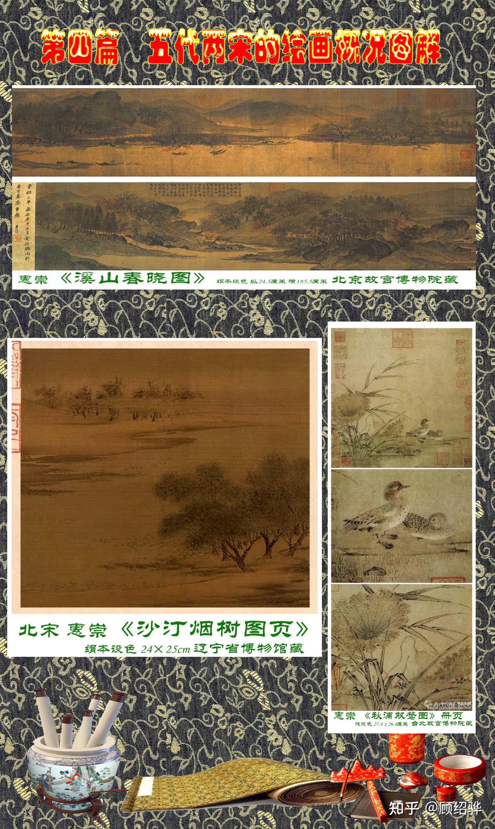 “诗情画意”是宋代书画人的必备修养 - 知乎