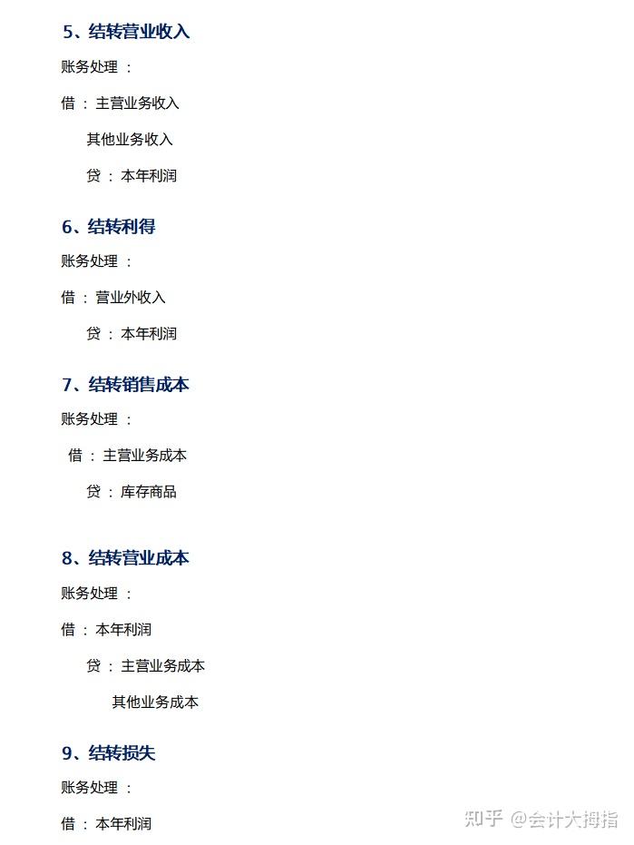 熬夜整理：月末结转流程及详解，附月末结转会计分录+月末月初工作流程及重点事项+结账关键事项检查表！ - 知乎
