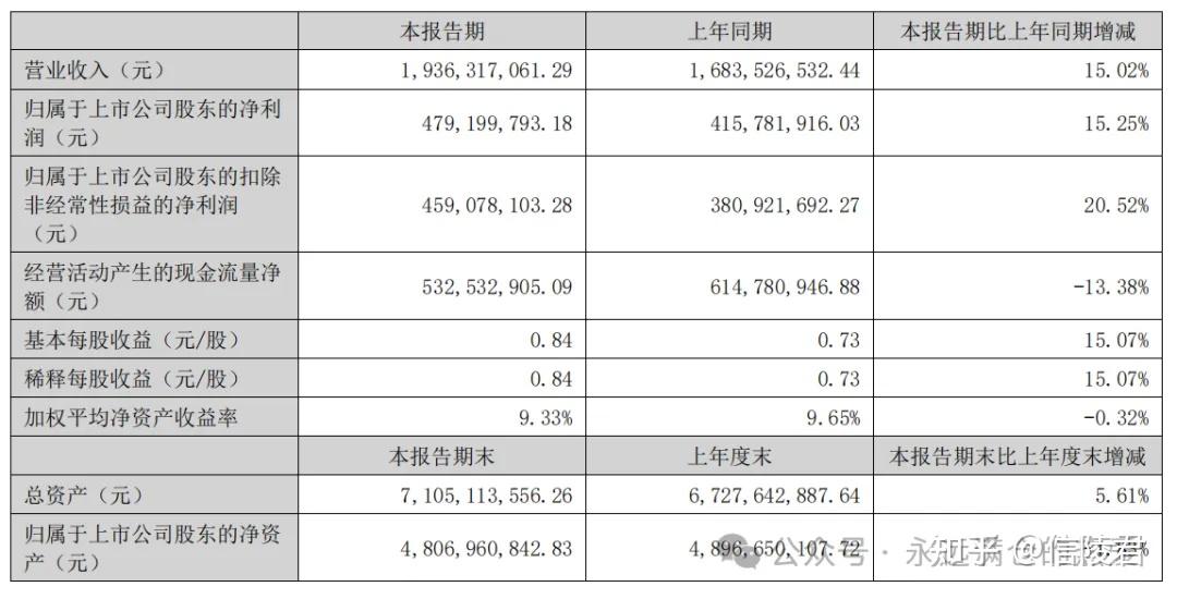 茅台股票代码图片