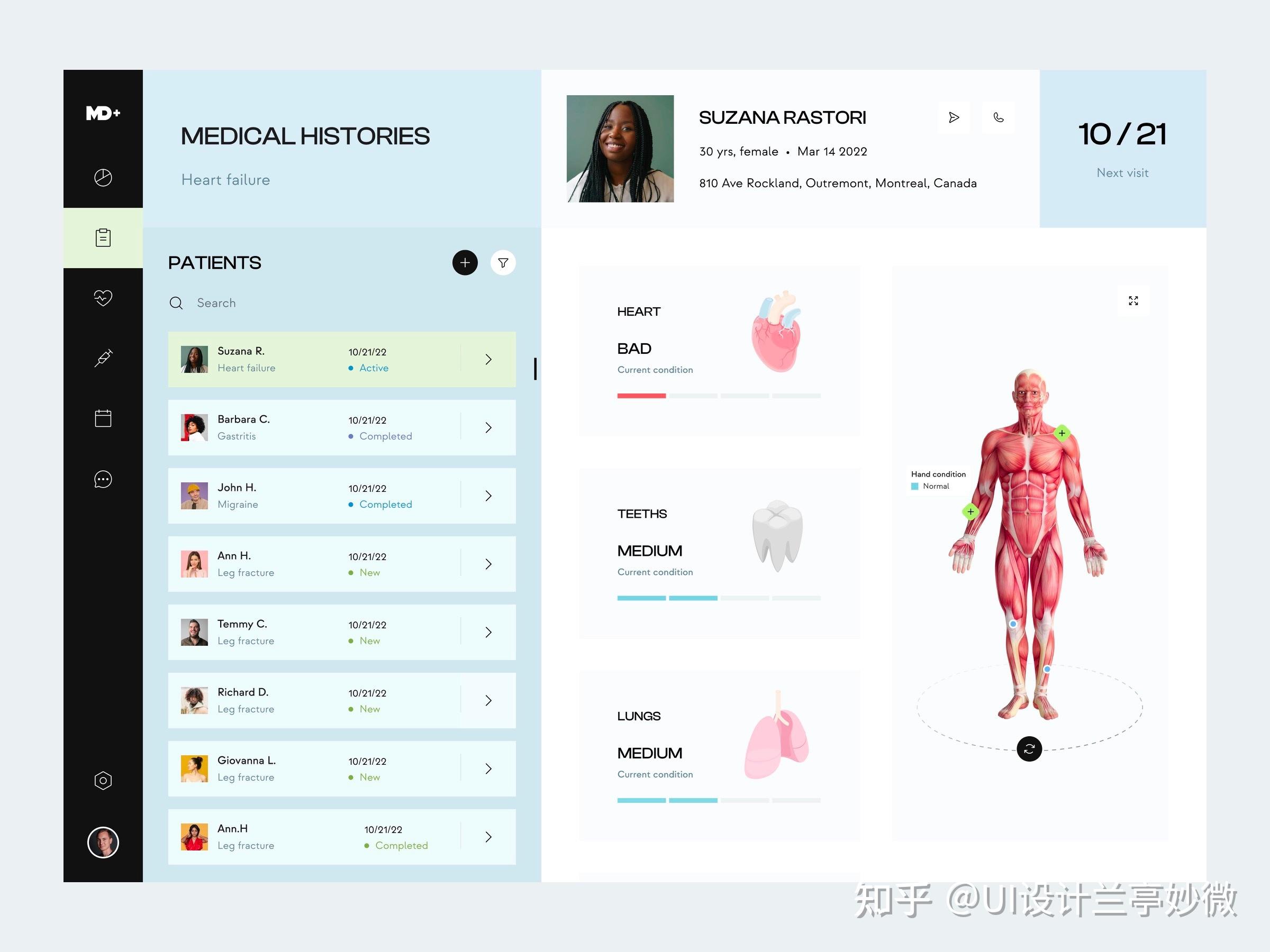 医疗行业 UI 设计系列合集(一):精准定位 - 知乎