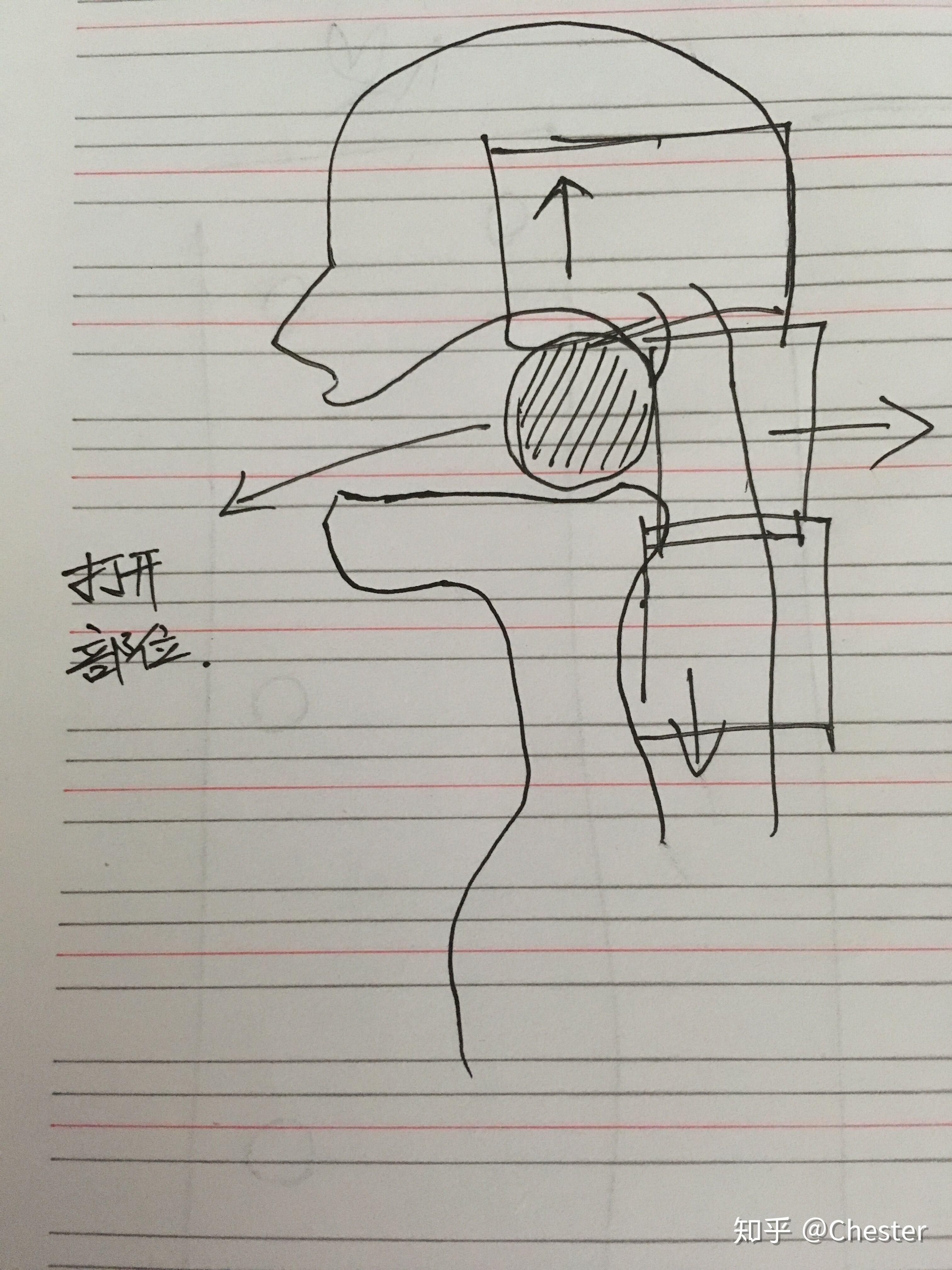 怎样唱歌才能打开共鸣腔体