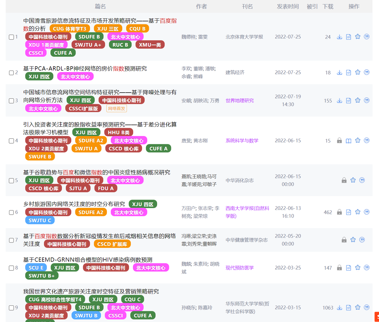 百度指数一键下载!在线免费使用! - 知乎