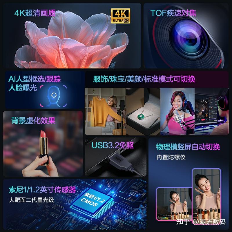 618数码好物推荐 奥尼直播摄像头怎么选?