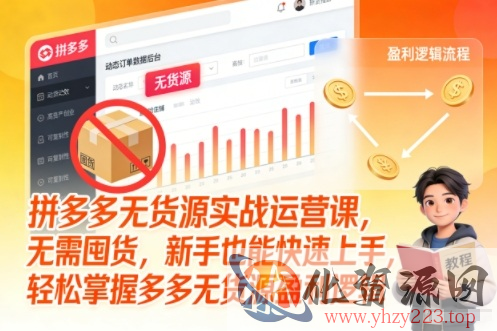 拼多多无货源实战运营课，无需囤货，新手也能快速上手，轻松掌握多多无货源盈利逻辑