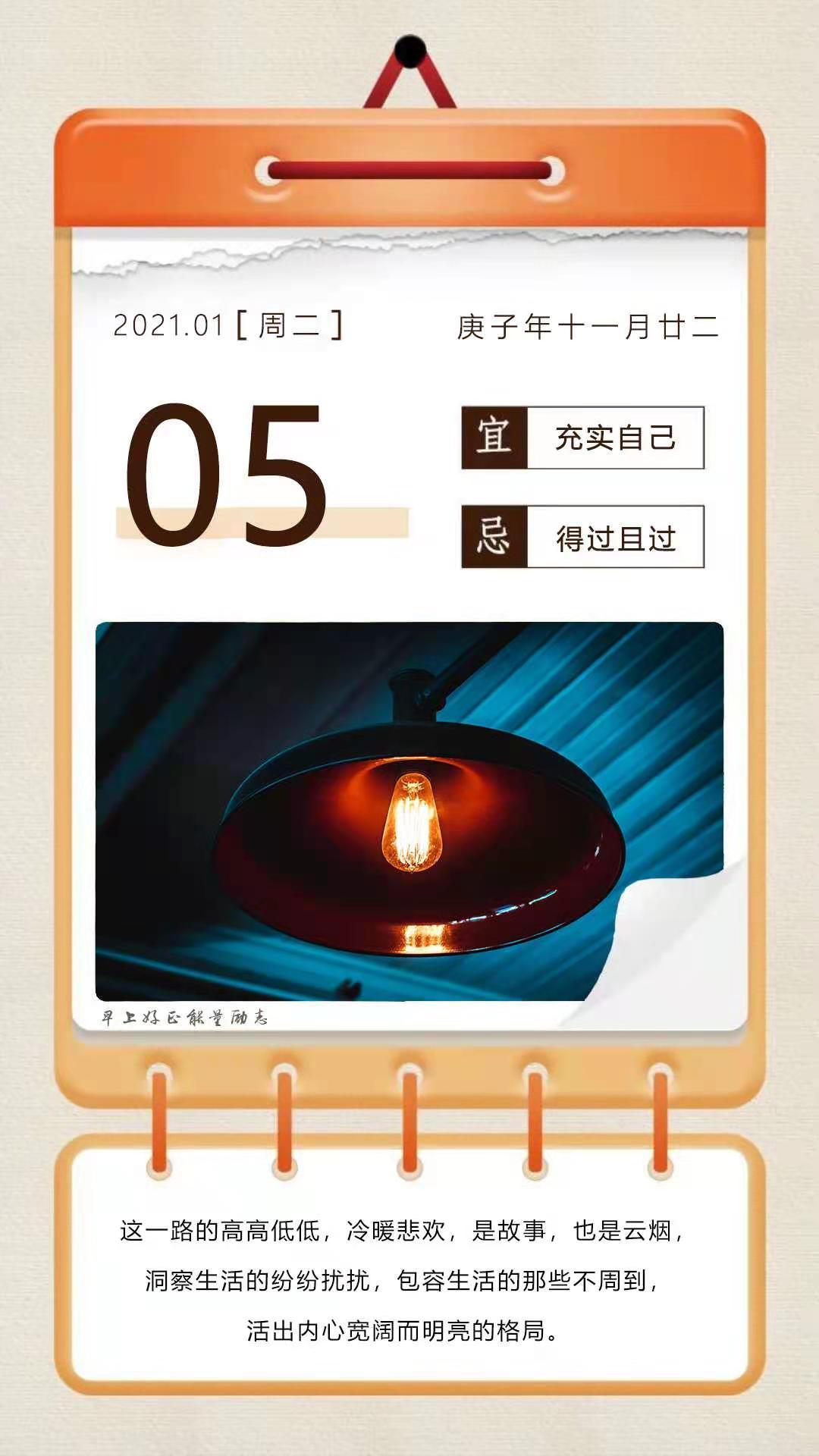 2021年1月5日股市早讯