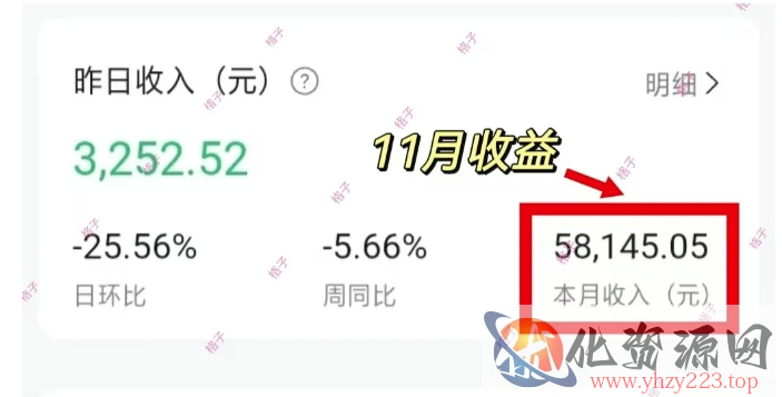 公众号流量主变现项目：每天2小时，普通人每月多挣三五千