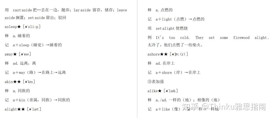《英语词汇速记大全1——词根+词缀记忆法》高清pdf可打印!20余年单词研究力作! - 知乎