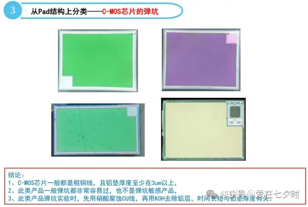 半导体封装Wire Bonding弹坑问题的技术研究的详解; - 知乎