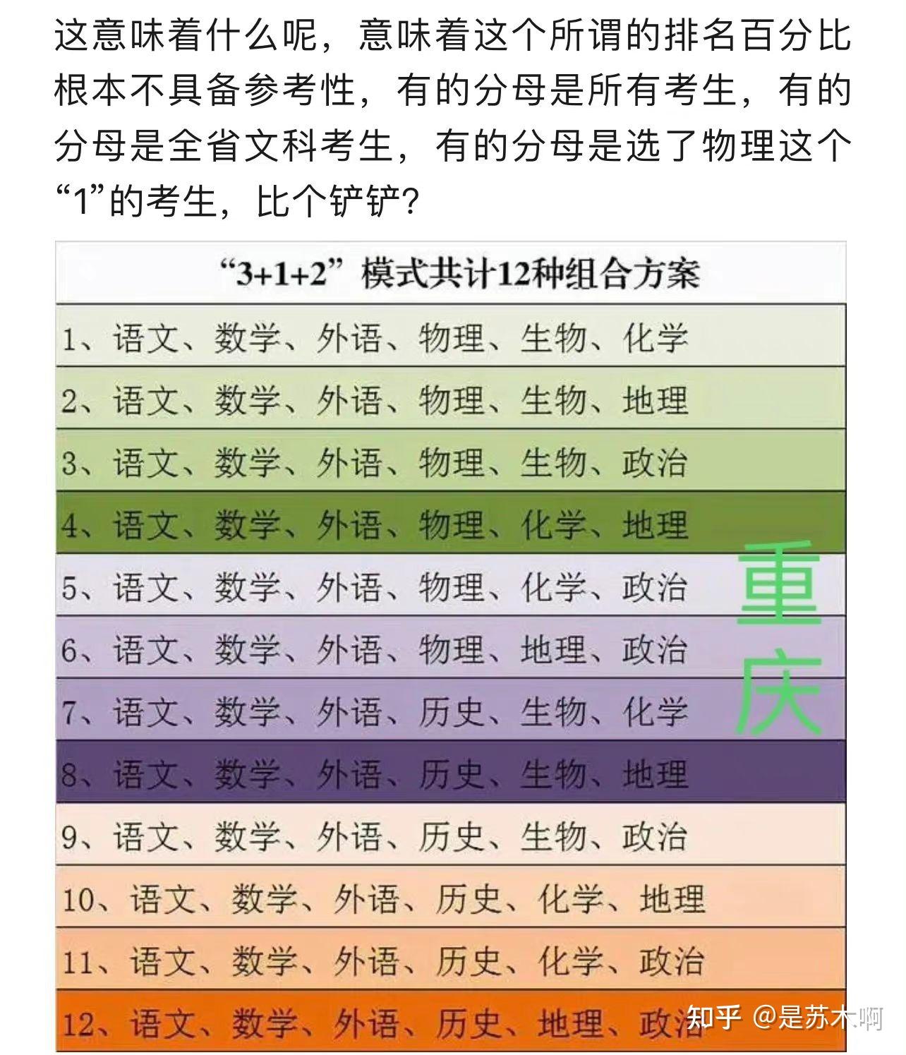 时代少年团高考成绩图片