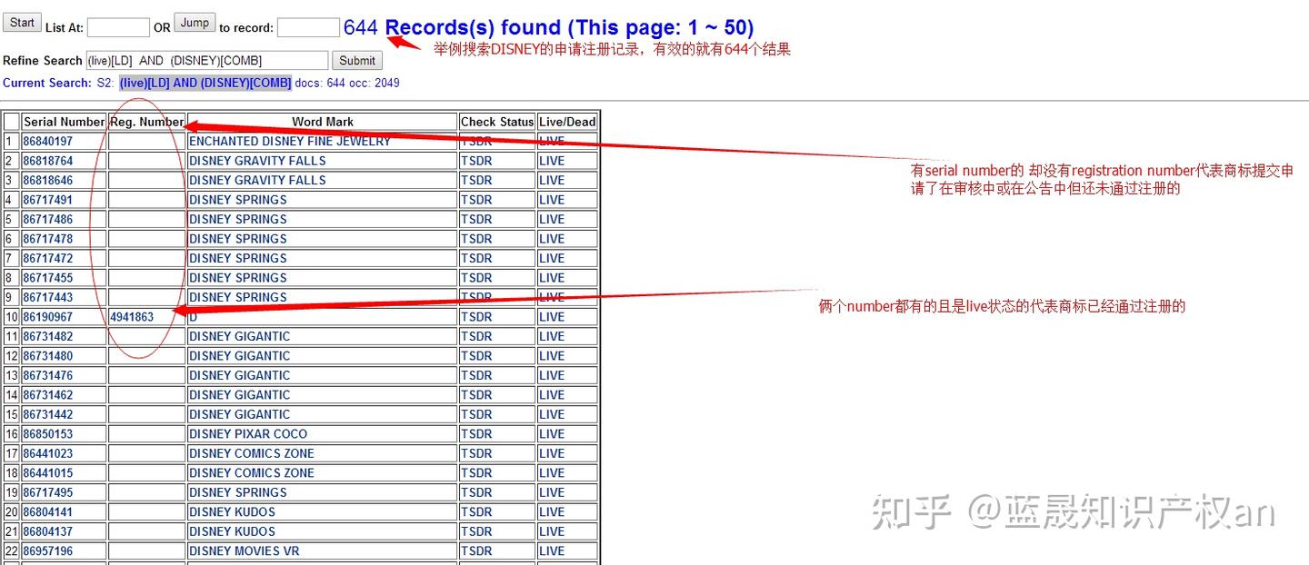 如何查询美国商标？ - 知乎