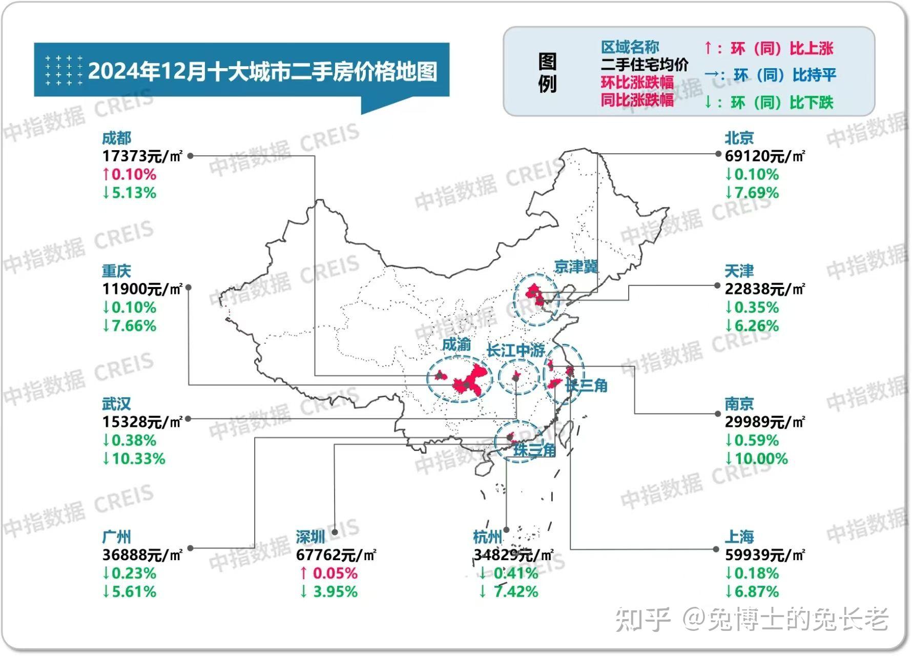 2024年楼市收官|各城市房价一览 - 知乎