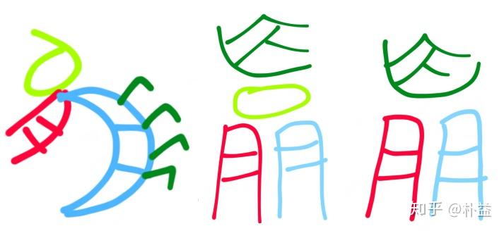 说「⿱吂䏎」字 - 知乎