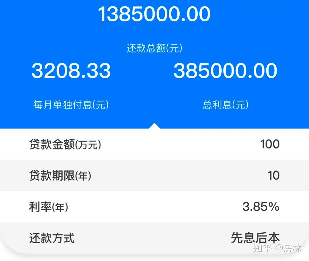 银行房子抵押贷款100万.一年利息多少钱?
