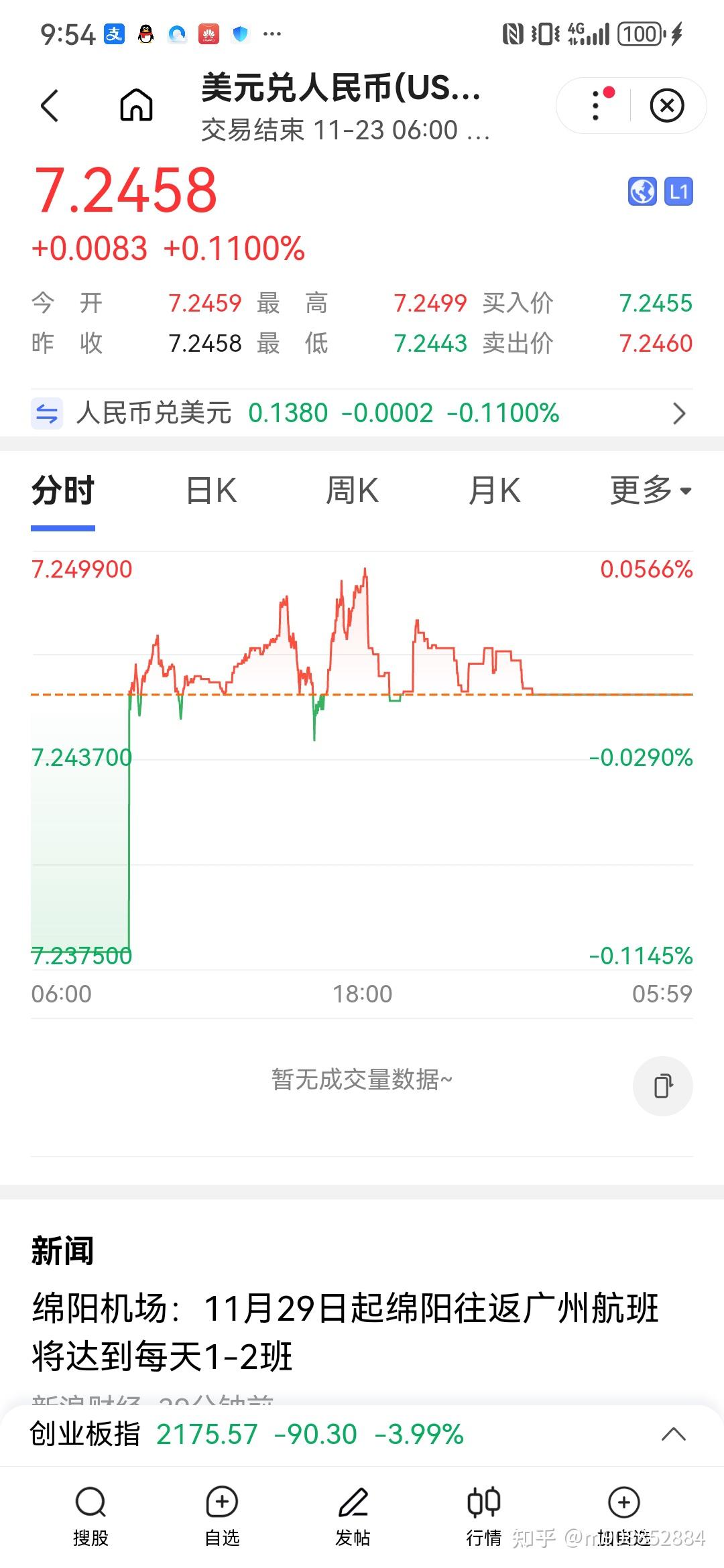 股票指数在哪里看=股票中的指数怎么看