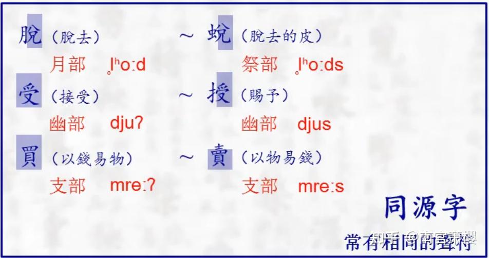 音韵学概论(11) - 知乎