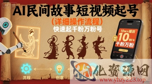 AI民间故事短视频起号，详细操作流程，快速起千粉万粉号