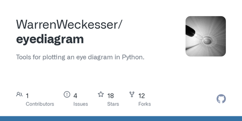 Python下绘制眼图 - 知乎