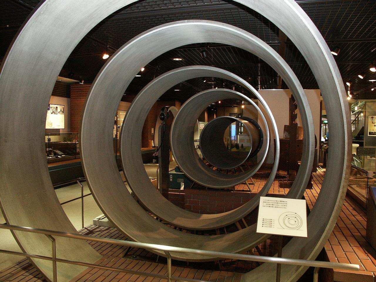 4. 供热温度标准线