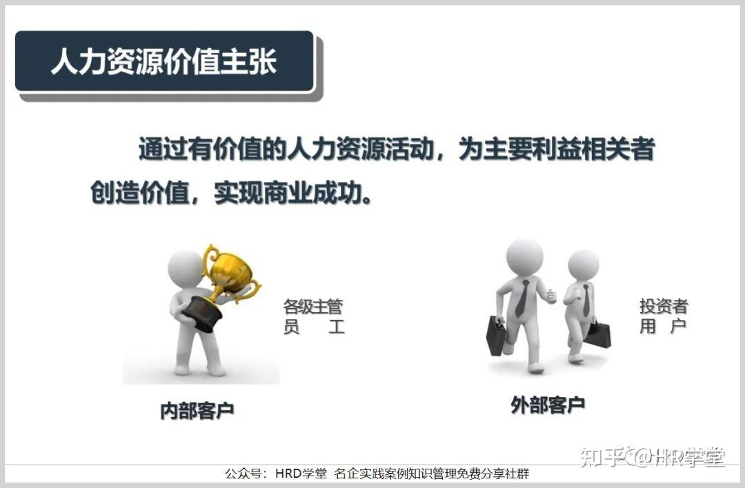 员工关系管理职责 - 知乎