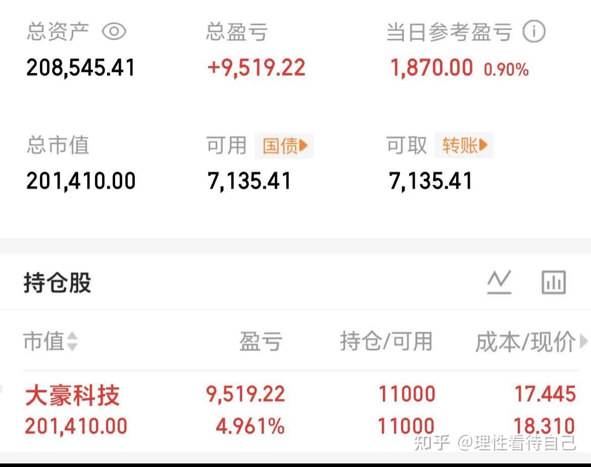 1.7号独家股市:牛市三浪主升迎来加速,今日盘中有望突破4100点? - 知乎