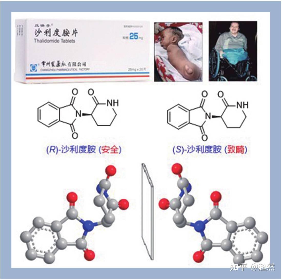 陈芬儿,孟歌,熊方均:手性之谜,从药物分子到生命和宇宙* - 知乎