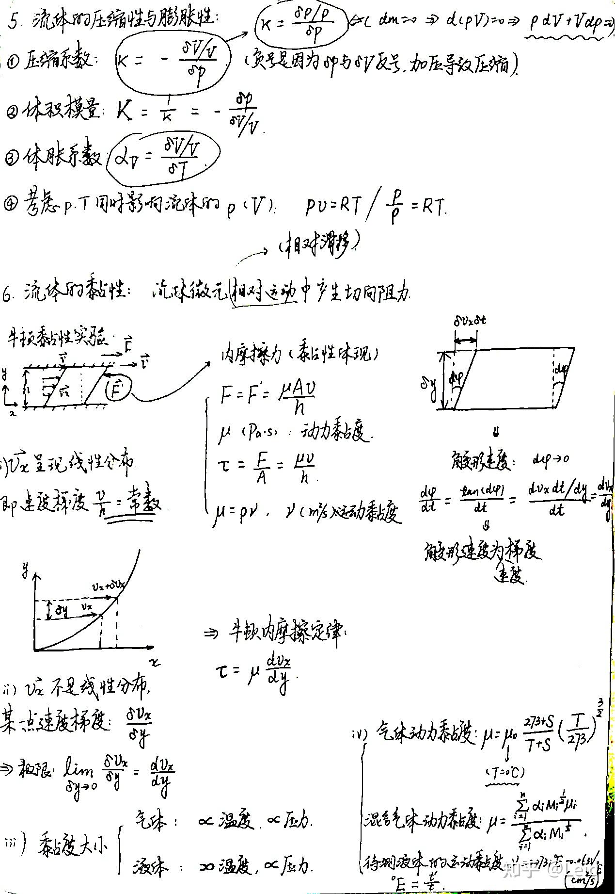 工程流体力学期末总结 - 知乎