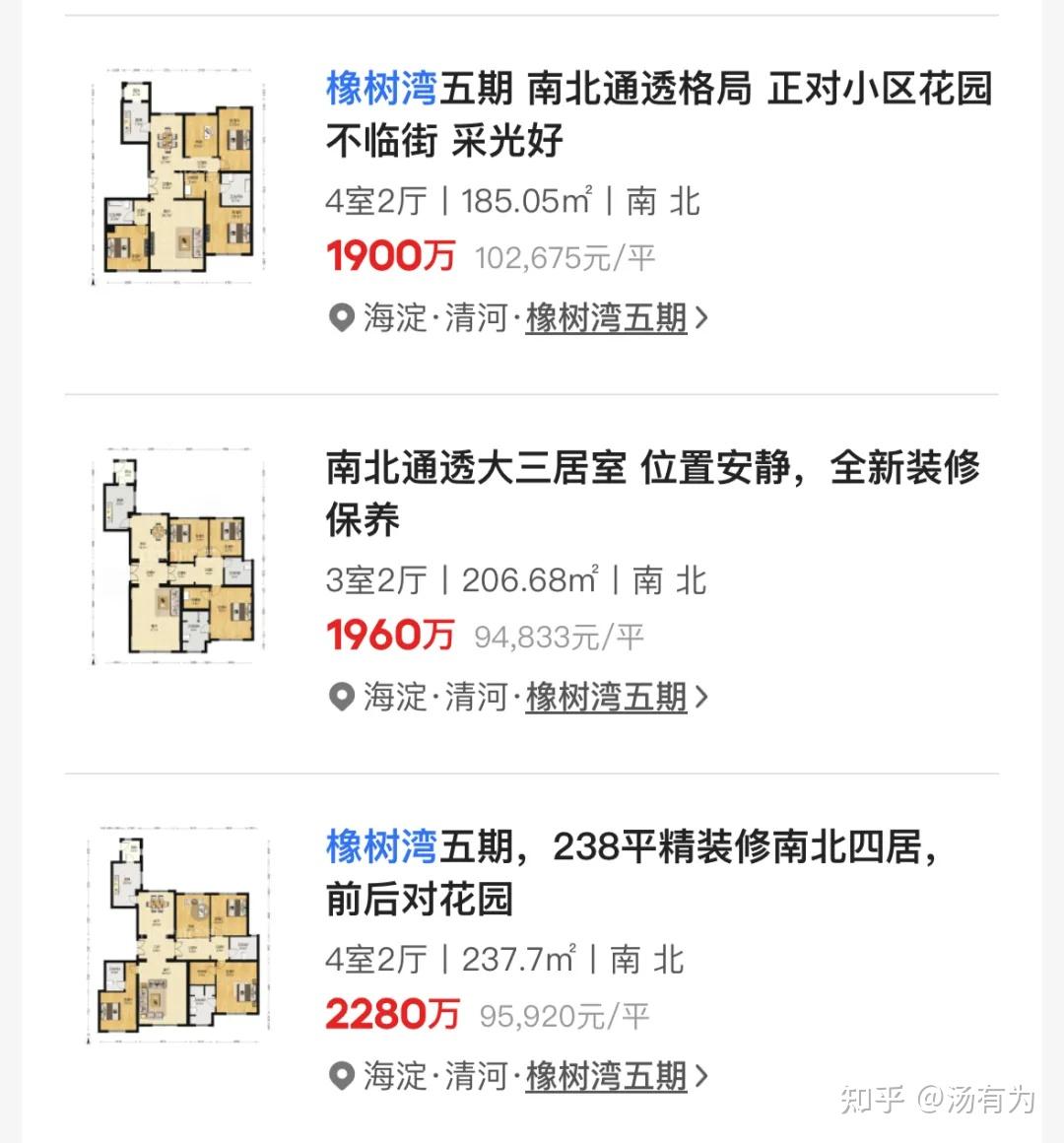 北京楼市 | 海淀橡树湾，跌到6万+成交 - 知乎