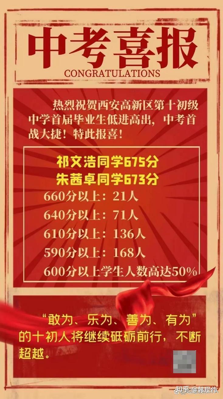 西安上學高新四小高新三中高新五小高新三中高新第二學校高新三初曲江