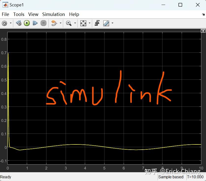 利用simulink生成动态链接库—(C++环境) - 知乎
