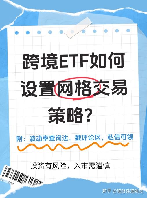 跨境ETF如何设置网格交易策略？ - 知乎