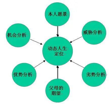 想要成为一个独立的人,这八条建议你一定要做到 - 知乎