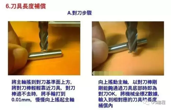 CNC基础知识,7种对刀方法,必备技能! - 知乎