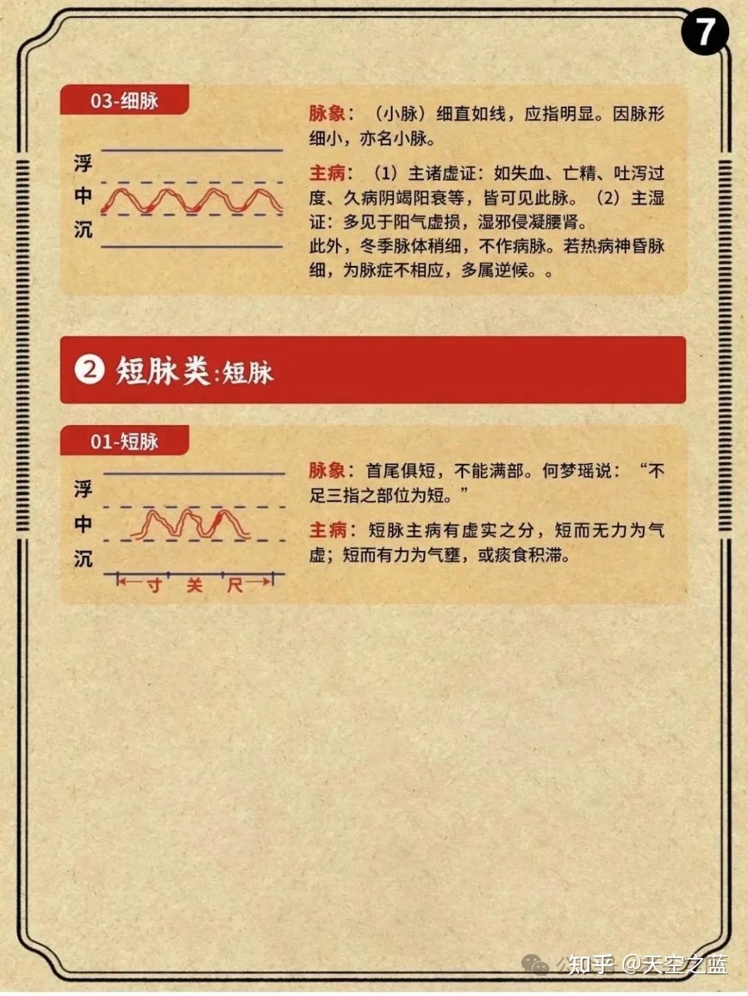 中医把脉原理 - 知乎