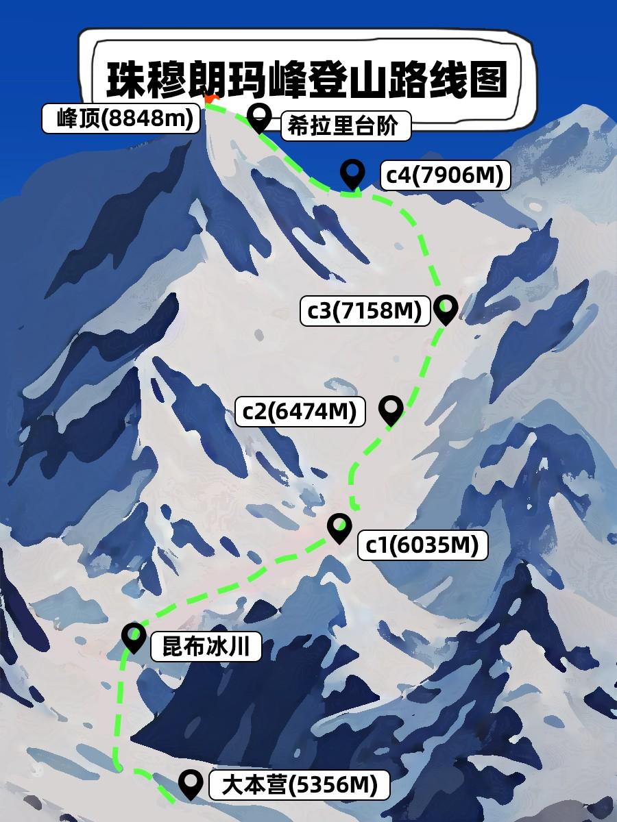 雪峰山脉起终点图片