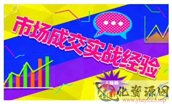 市场成交实战_wwz