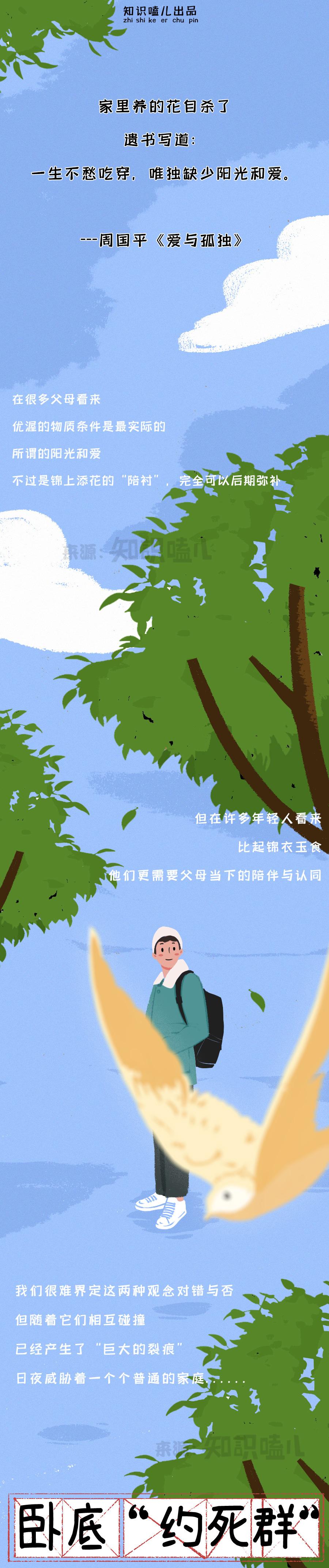 卧底“约死群”后,我走进了轻生者的内心… - 知乎