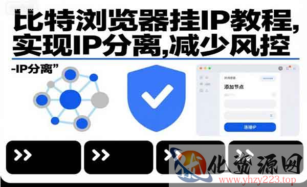 比特浏览器挂IP教程_wwz