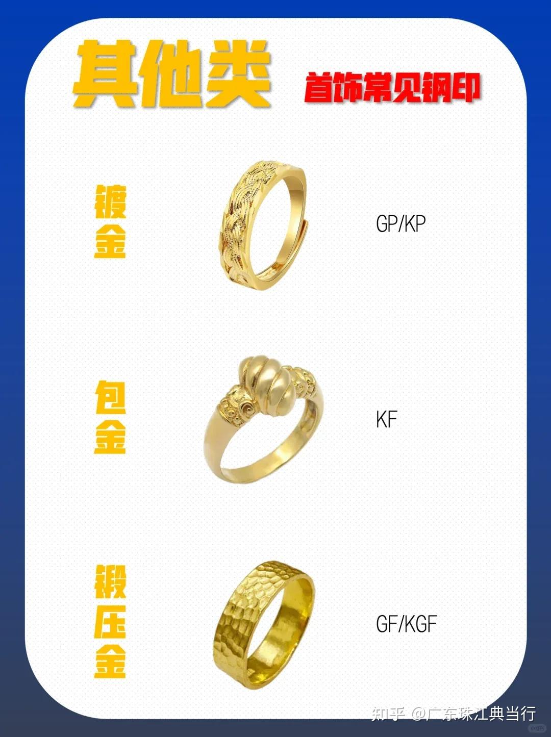 贵金属钢印科普 | 你买的黄金首饰钢印对了吗? - 知乎
