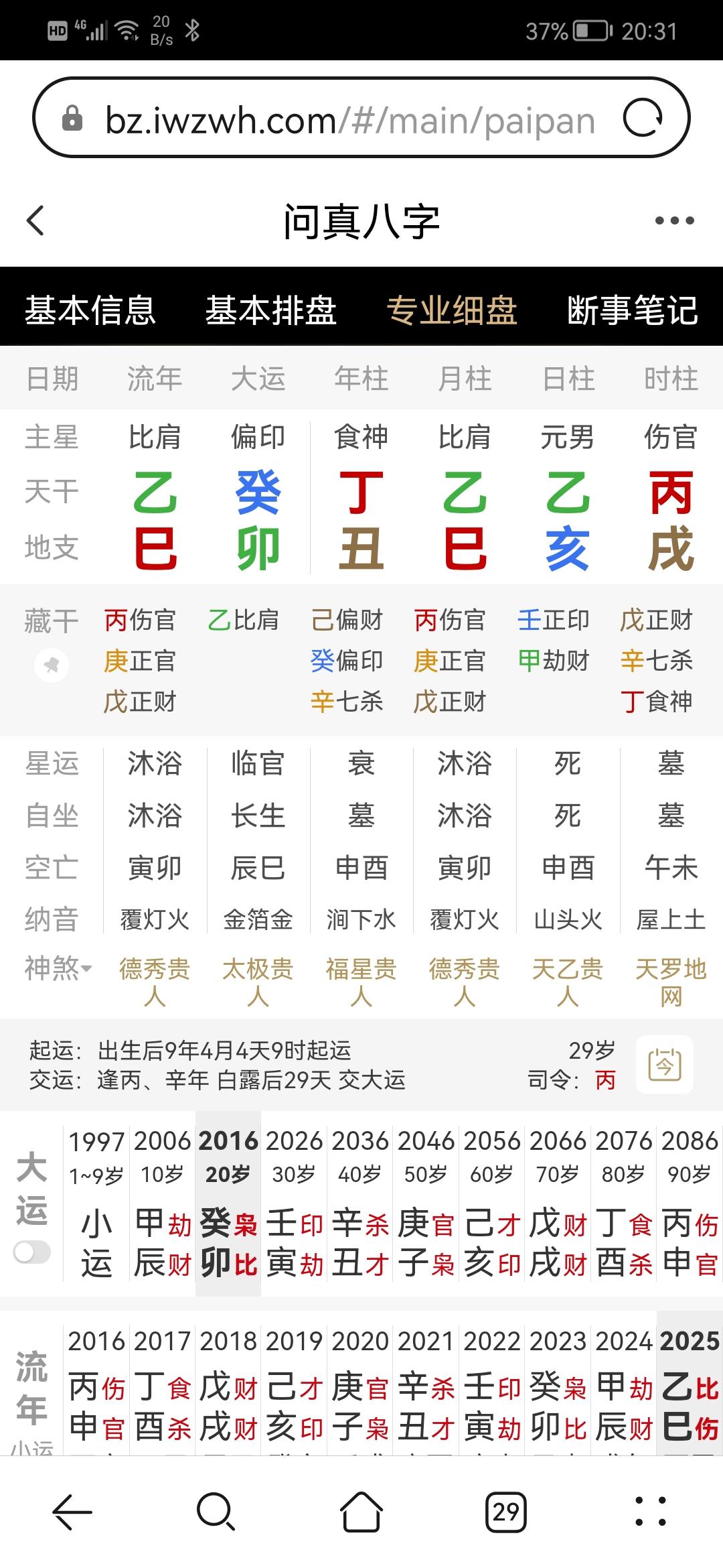 命理文化(44)丧门、吊客、披麻:死父母、死儿女、死配偶 - 知乎