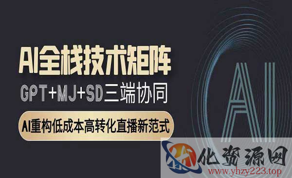 AI全栈技术矩阵_wwz