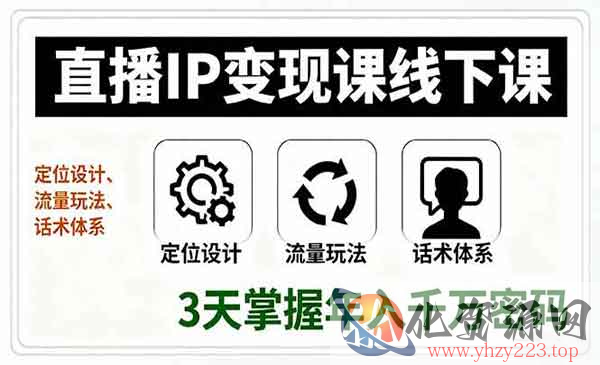 直播IP变现课_wwz