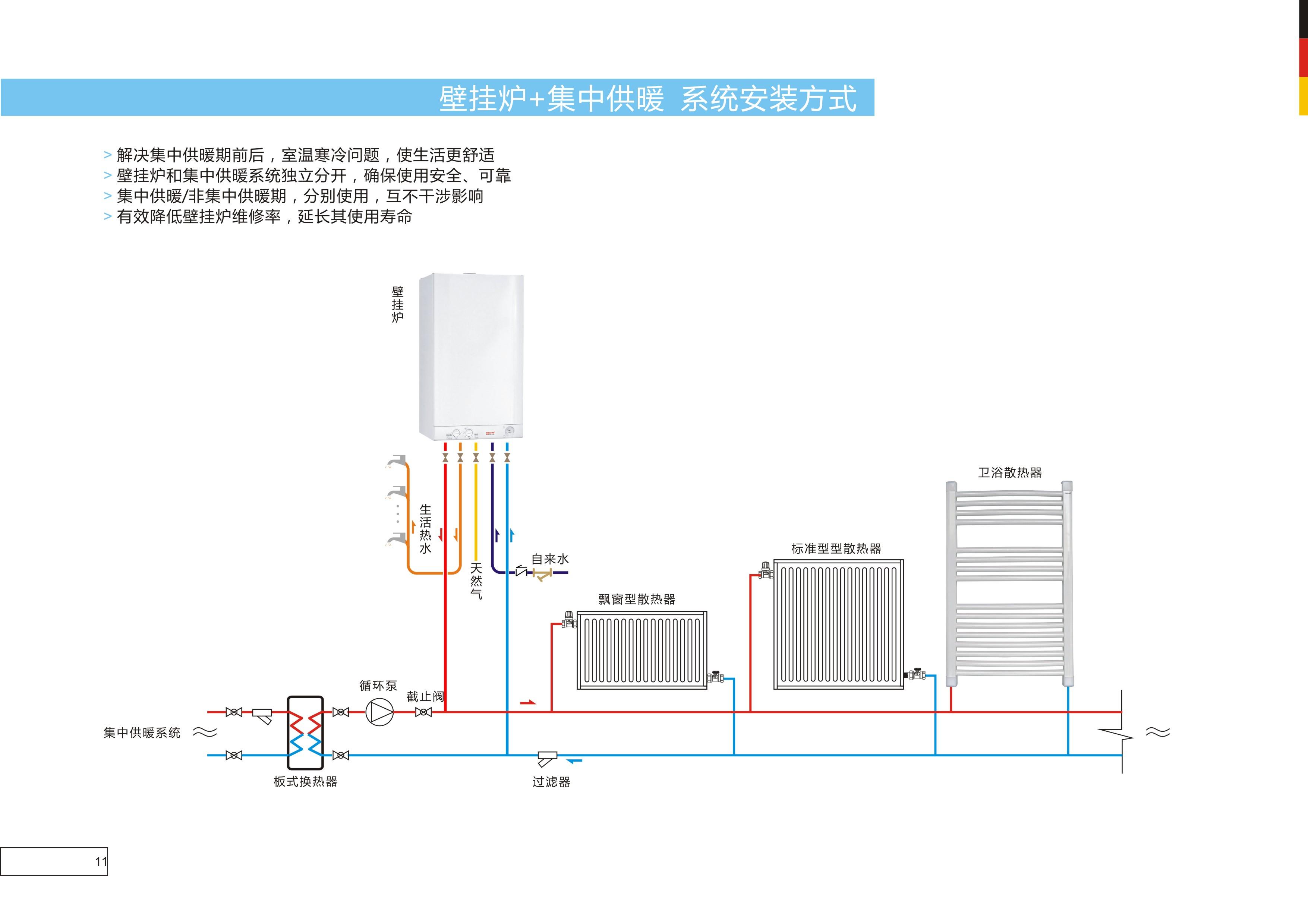 天然气地暖安装示意图图片