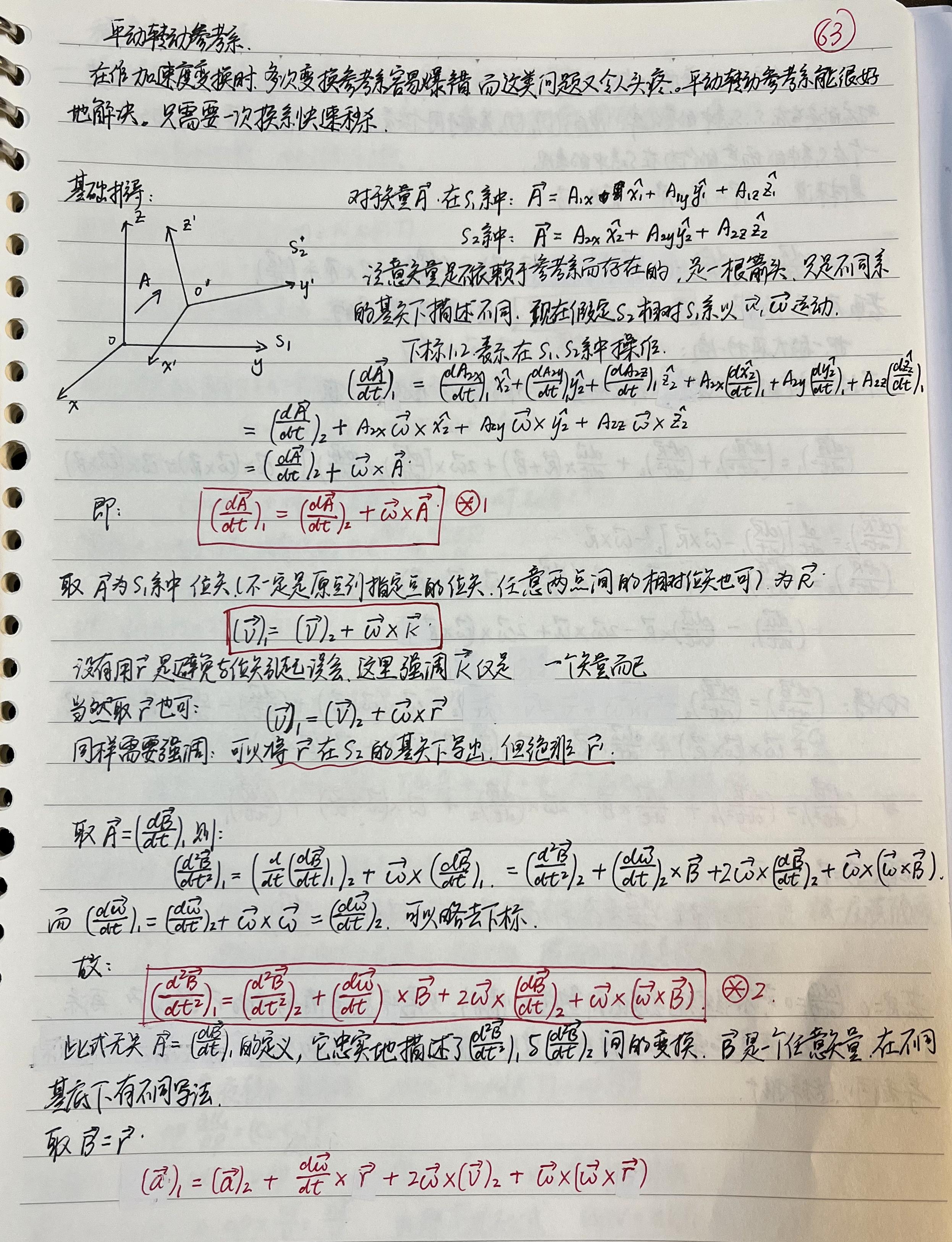 Daily Physics｜平动转动参考系 - 知乎
