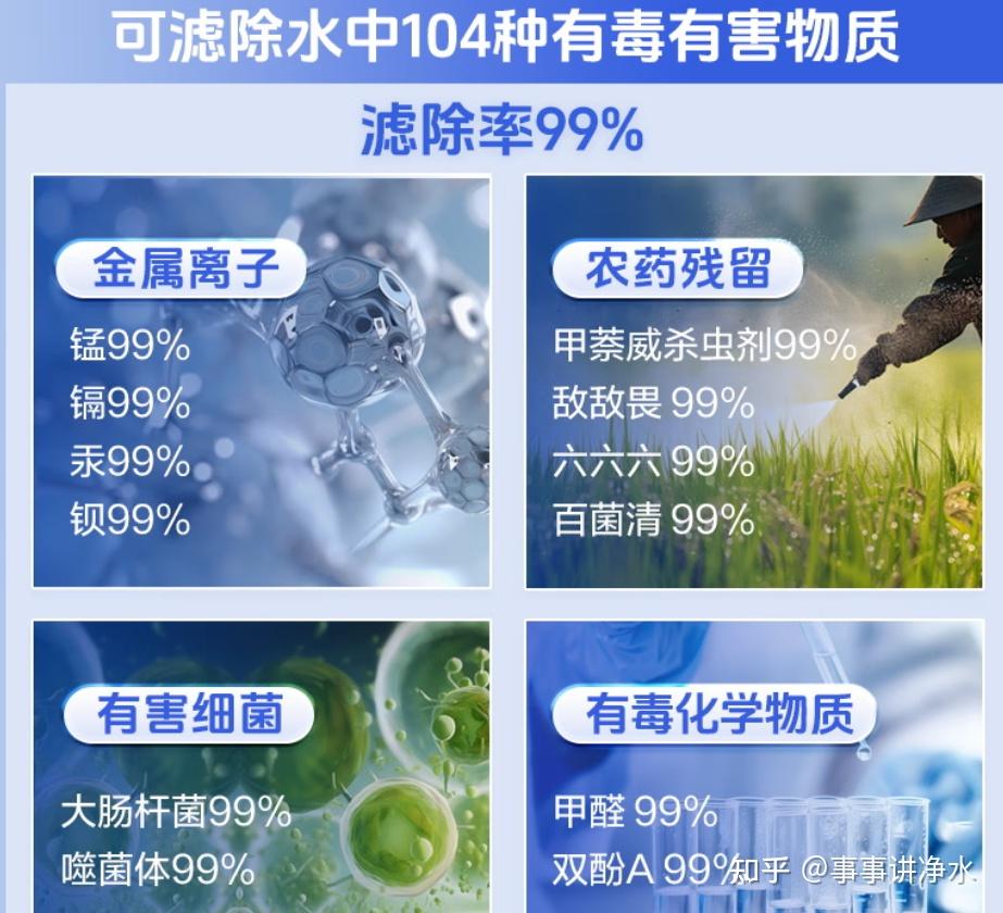 过来人血泪建议:别再喝烧开的自来水了!你以为的安全,全是误区