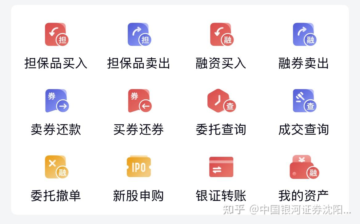 融资融券是什么意思？三分钟了解什么是两融- 知乎