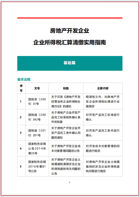 2024年房地产开发企业所得税汇算清缴指南 - 知乎