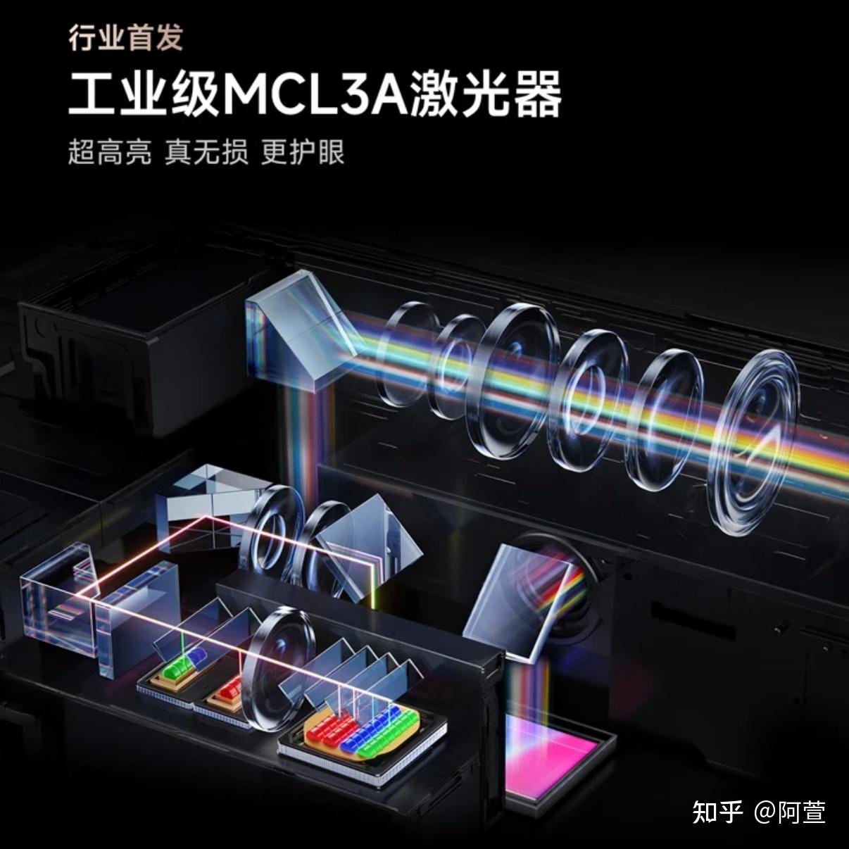 2026年618投影仪选购指南:投影仪到底值不值得入手?Vidda C5系列怎么选?买前看这一篇就够了